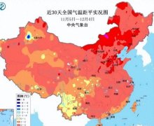 本年会是暖冬吗？和拉尼娜相关？