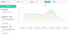 广发信用卡“金融+曲播+农产物”帮荔枝